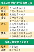 广州今年新开10个公园