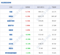 每经8点宁波公布11名感染